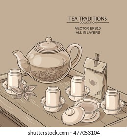 Tea Ceremony