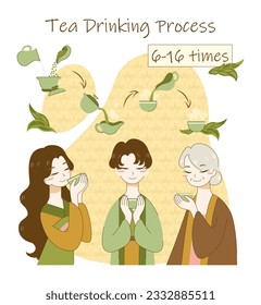 Tea ceremony rules and process. Japanese or chinese characters preparing and drinking green tea. Traditional asian culture, hot green tea pot, small cups and spoons. Flat vector illustration