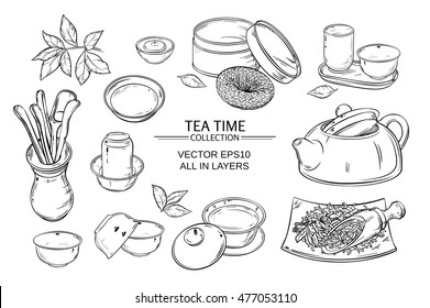 tea ceremony set