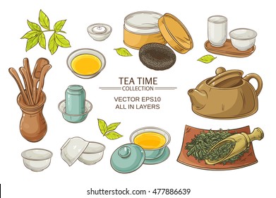 Tea ceremony set on white background