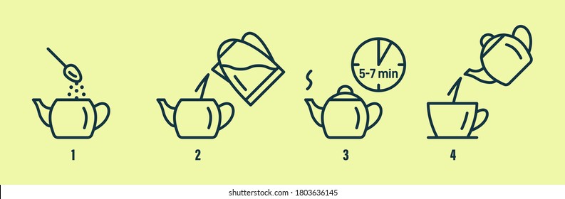 Tea or coffee brewing instruction. Tea, coffee making, brew process icons. Hot drink brew instruction. Cup, mug, kettle, teapot icons. How to make hot drink. Vector illustration