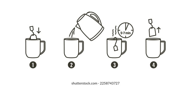 Tea or coffee brewing instruction. Tea, coffee making, brew process icons. Hot drink brew instruction. Mug, kettle, teapot icons. How to make hot drink. Vector illustration