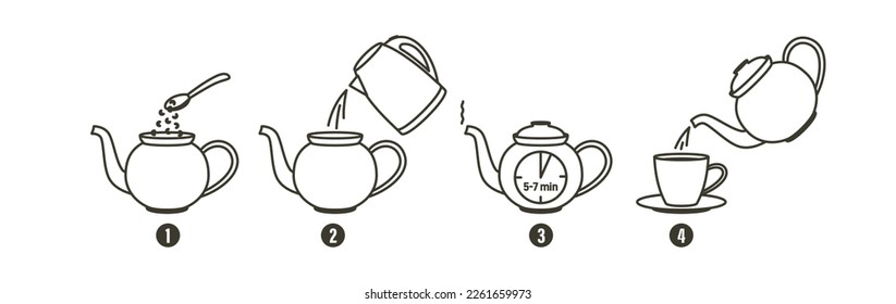 Tea or coffee brewing instruction. Tea, coffee making, brew process icons. Hot drink brew instruction. Cup, mug, kettle, teapot icons. How to make hot drink. Vector illustration