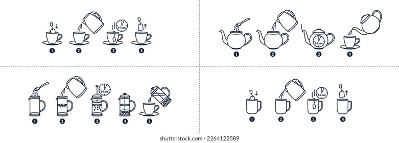 Tea and coffee brewing instruction. Tea, coffee making, brew process icons. Hot drink brew instruction. Cup, mug, kettle, teapot icons. How to make hot drink. Vector illustration