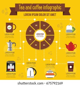 Tea and coffee infographic banner concept. Flat illustration of tea and coffee infographic vector poster concept for web