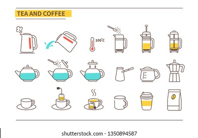 
Tea and coffee instruction icons. Line style vector illustration isolated on white background.