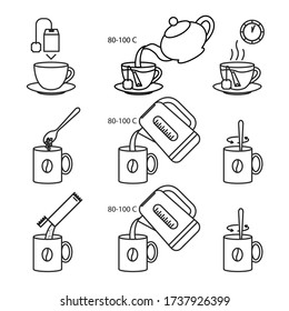 Tea and coffee make instruction icon.