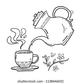 tea cup drawing