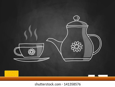 Tea drawing on blackboard