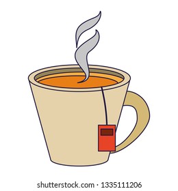 Tea drink cup