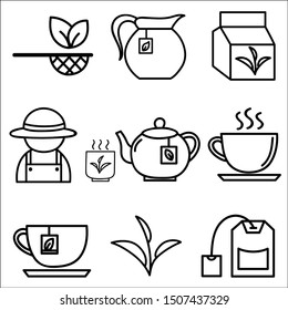 Tea icons with White Background.