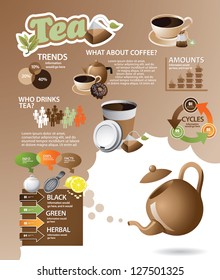 Tea infographic. royalty free EPS 10 vector for ad, promotion, poster, flier, blog, article, social media, marketing, retail, signage, brochure, alternative medicine, web page