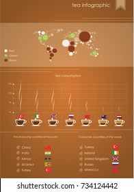 Tea info-graphics and tea supplements. Elements - ginger, raspberry, chamomile, blueberries, lemon, strawberry, cinnamon, orange and mint. Tea Info-graphic / Tea info-graphics