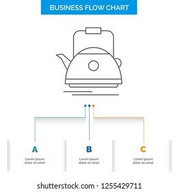 Tea, kettle, teapot, camping, pot Business Flow Chart Design with 3 Steps. Line Icon For Presentation Background Template Place for text