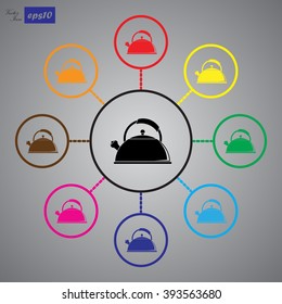 Tea kettle vector icon.