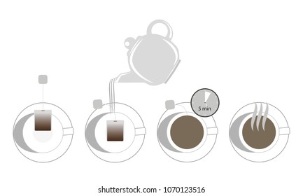 Tea making instruction. Guidelines how to make tea.Vector format package design element.