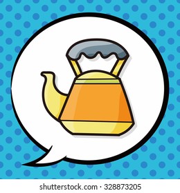 tea pot color doodle, speech bubble