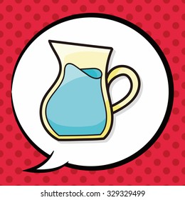 tea pot color doodle, speech bubble