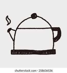 tea pot doodle drawing