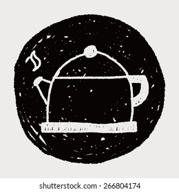 tea pot doodle drawing