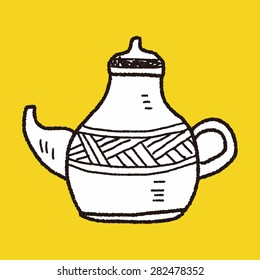 tea pot doodle drawing