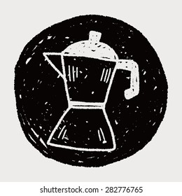 tea pot doodle drawing