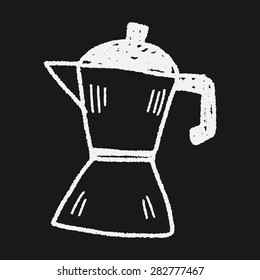 tea pot doodle drawing