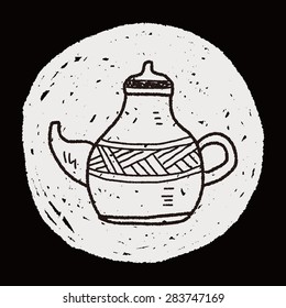 tea pot doodle drawing
