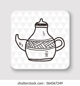 tea pot doodle drawing