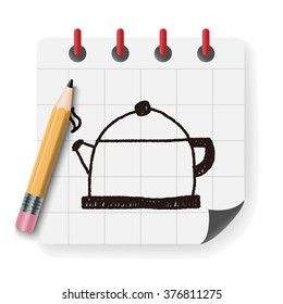tea pot doodle drawing