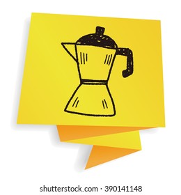 tea pot doodle drawing