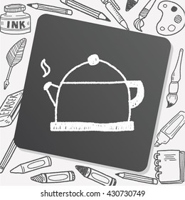 tea pot doodle drawing