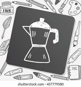 tea pot doodle drawing