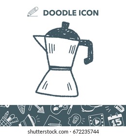 tea pot doodle drawing