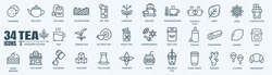 Tea And Tea Pot Minimal Thin Line Web Icon Set. Outline Editable Icons Collection. Simple Vector Illustration.