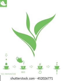 Preparación del té. Conjunto de iconos. Té verde sobre fondo blanco. Ilustración del vector
