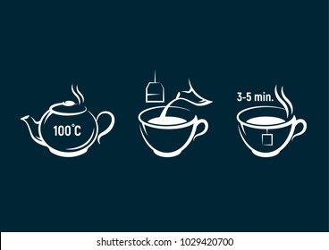 Tea preparation instruction. Design elements.