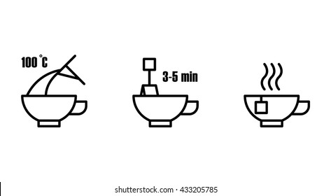 Tea preparation instruction. Design elements. Line icons