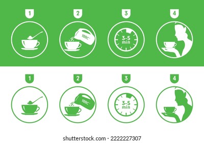 Tea Preparation Instruction   guide    icons   drawings for tea packaging infographics  Vector illustration 