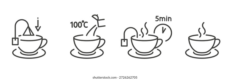 Anleitung zur Teezubereitung, Ikonenset zum Prozesskochen heißes Getränk, Tasse mit Wasserkocher zum Gießen von Wasser, Zeitbrauentee, Linie, Vektorgrafik