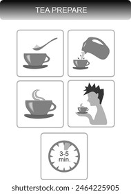 Tea preparation instruction - infographic