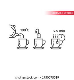 Tea preparation instruction line vector icon. Tea mug, bag, teapot outline symbols, editable stroke.