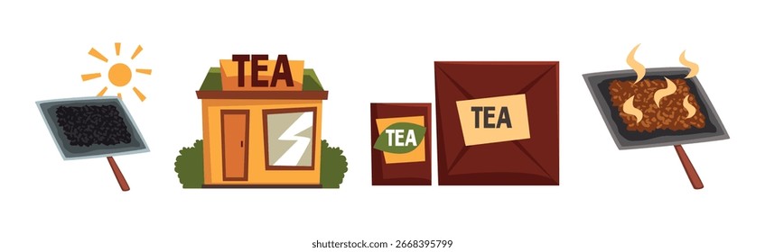 Producción y proceso del té con el sistema de Vector del cultivo y de la distribución