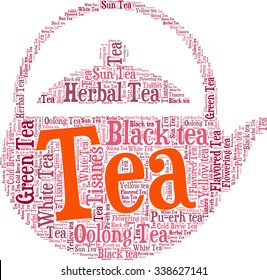 Tea Related Word Cloud