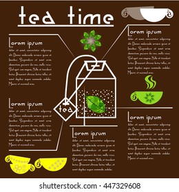 Tea time infographic
Infographic about the tea bag with leaf tea in with descriptions of each element on the tea bag and icons