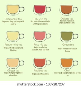 41,366 Types tea Images, Stock Photos & Vectors | Shutterstock