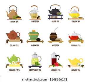 Tea vector green or black-tea in teapot illustration drinking set of jasmine and rooibos fruity drinks on teatime in cafe isolated on white background