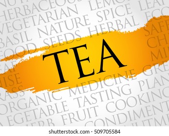 Tea Word Cloud Collage Food Drink Stock Vector (Royalty Free) 509705584 ...