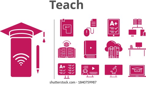 teach set. included smartphone, test, learning, click, microscope, cloud, ereader, student-laptop, ebook, desktop, instructor, school, enter icons. filled styles.