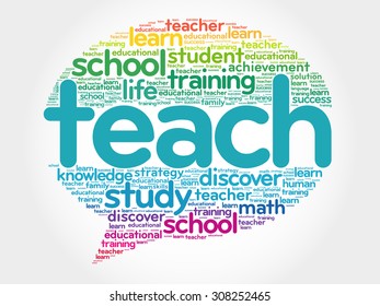 TEACH Think Bubble word cloud, business concept